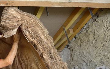 Raggalds pitched roof insulation costs